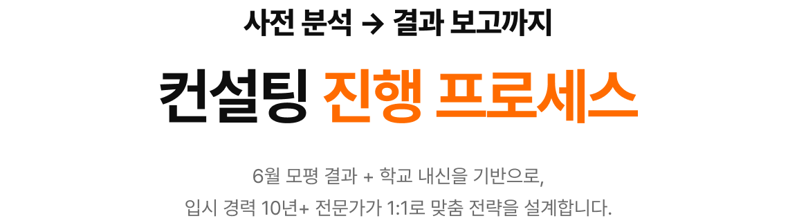 컨설팅 진행 프로세스