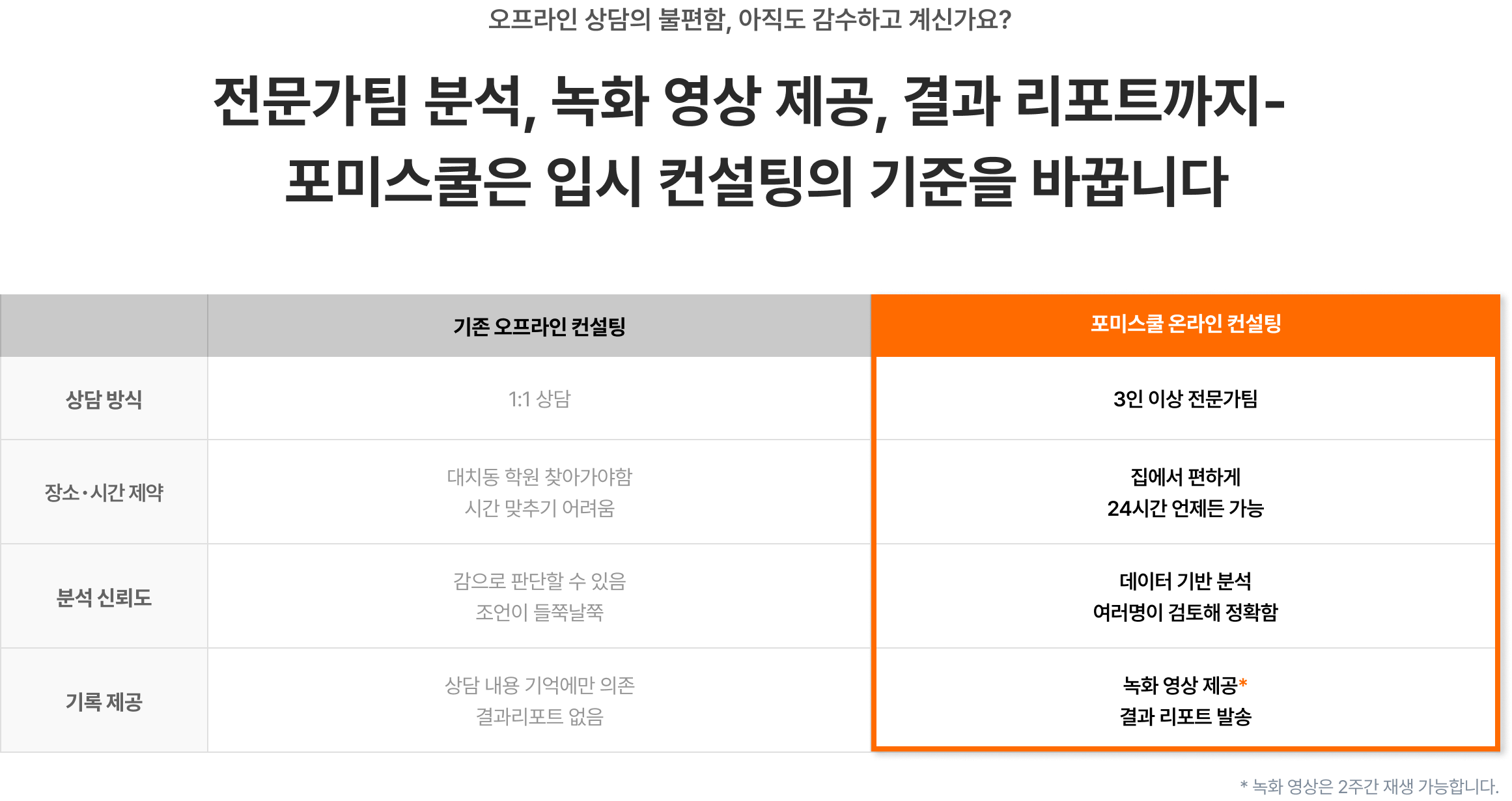 수시 컨설팅 안내 4