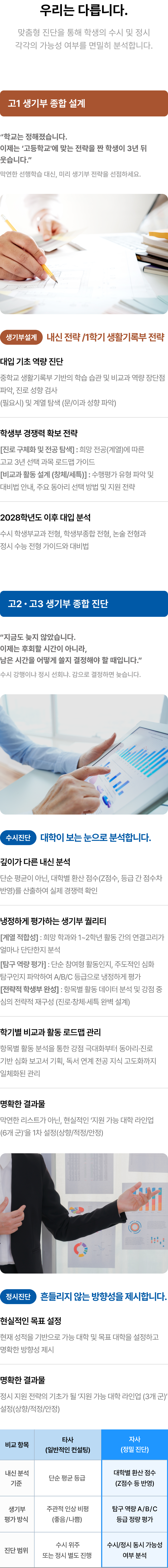 우리는 다릅니다 - 수시진단, 정시진단