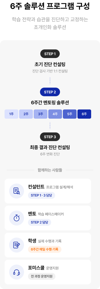 학습 컨설팅 섹션 4-7