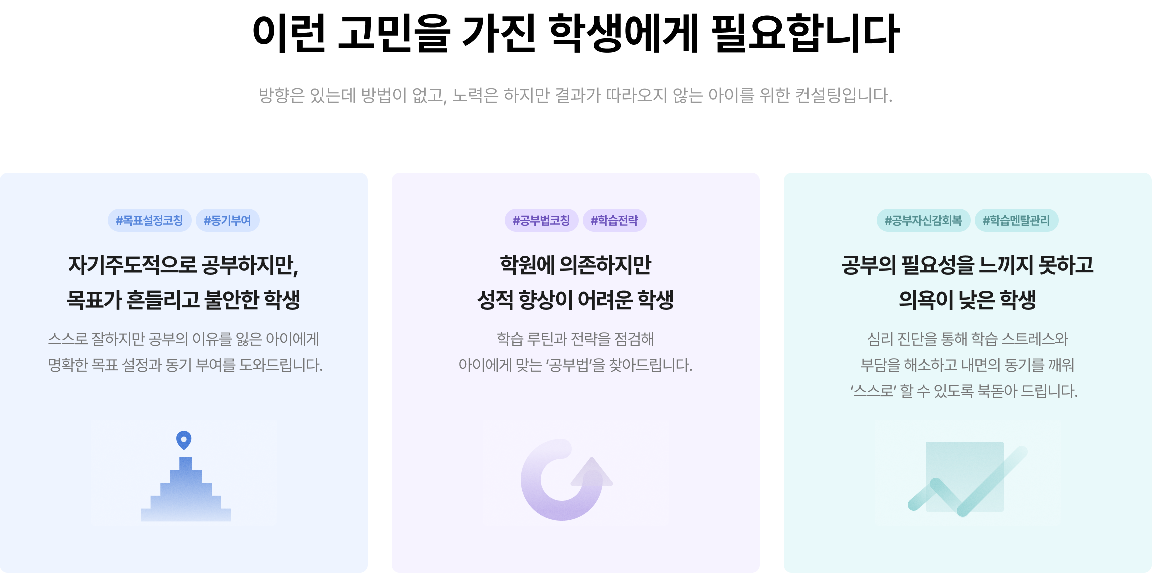 학습 컨설팅 섹션 2-4