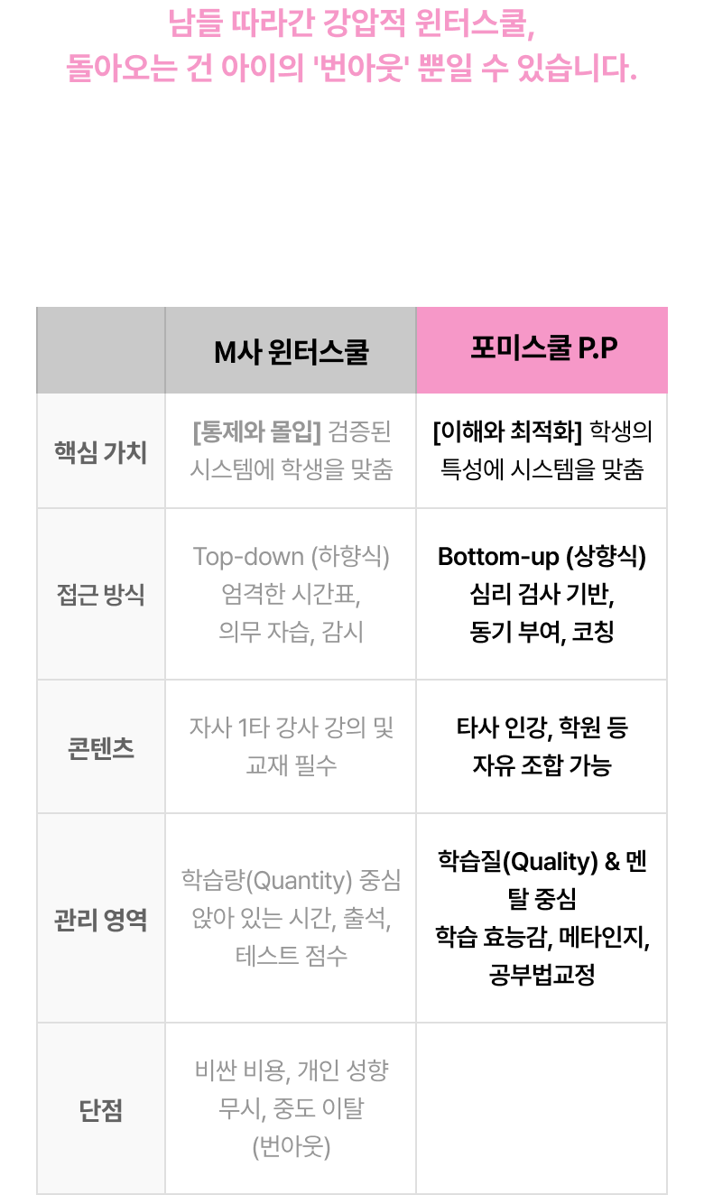 겨울방학 이벤트 이미지 3