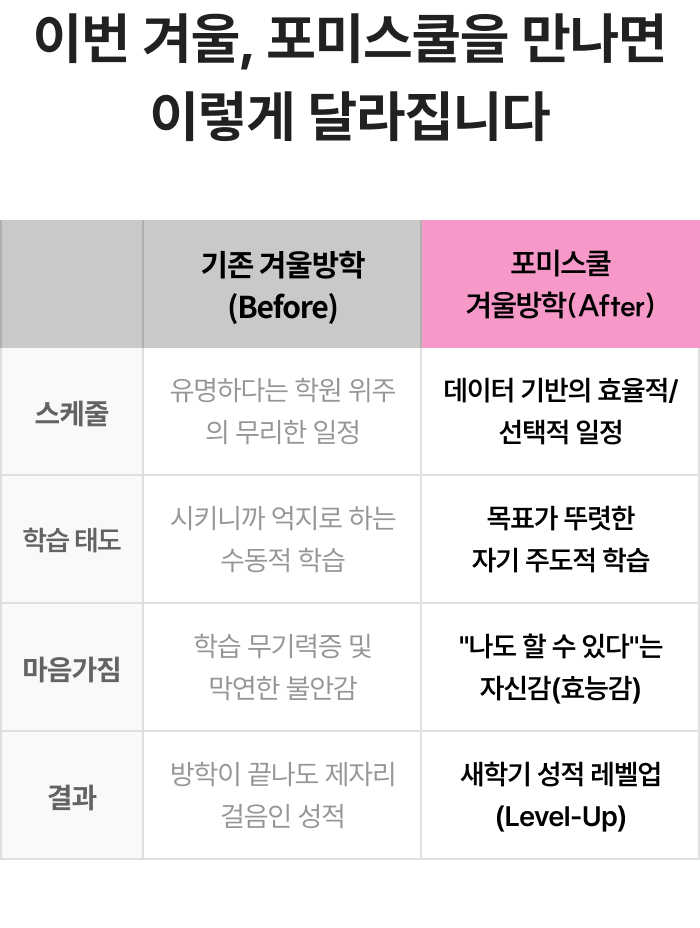 겨울방학 이벤트 이미지 5