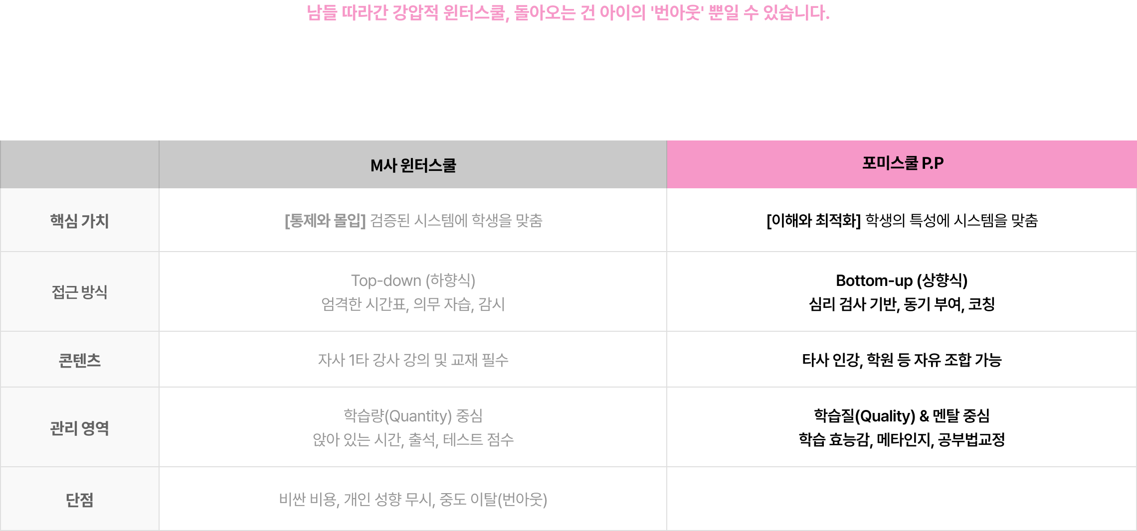 겨울방학 이벤트 이미지 3